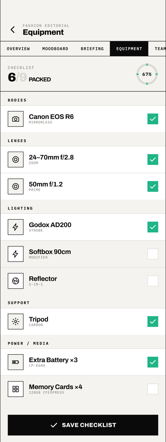Equipment checklist