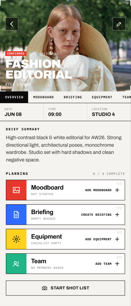 Project overview